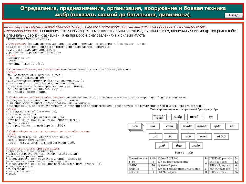 Кракен офф сайт